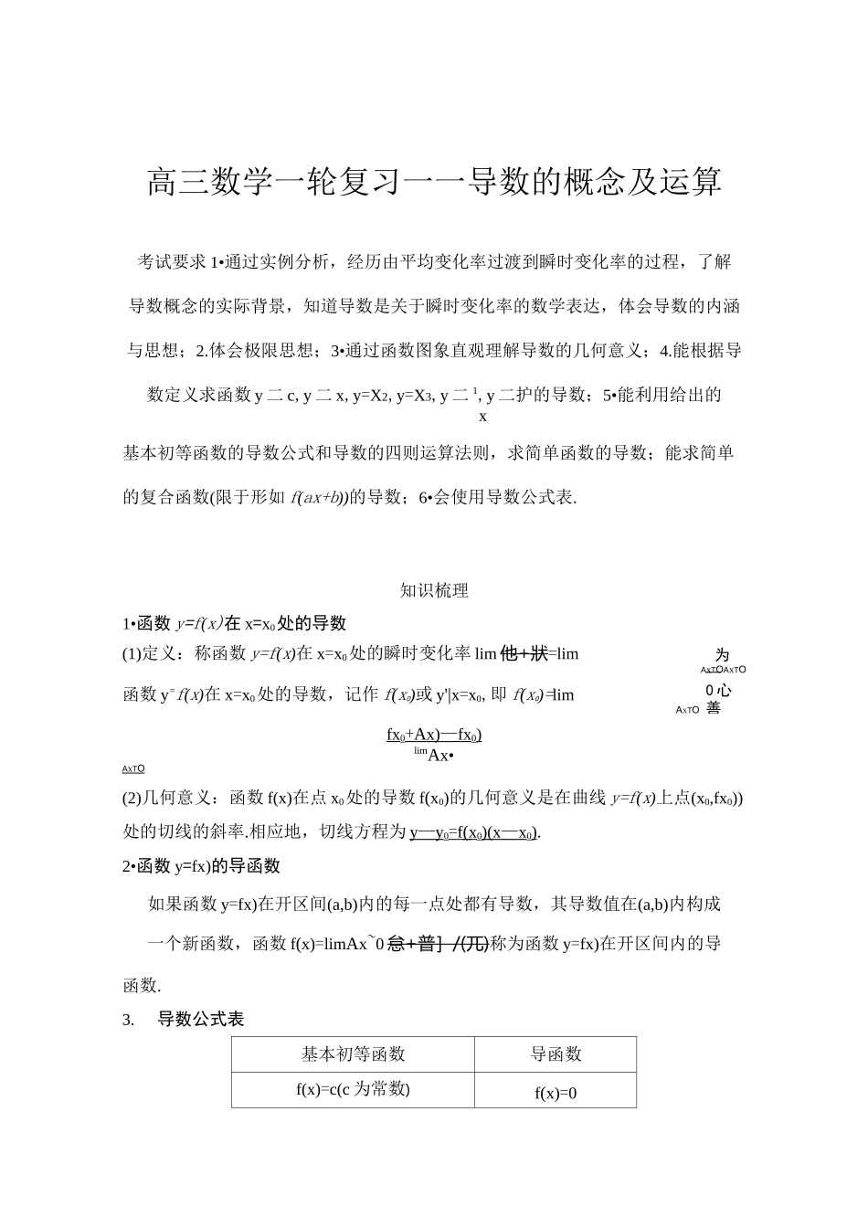 高三数学一轮复习——导数的概念及运算_第1页