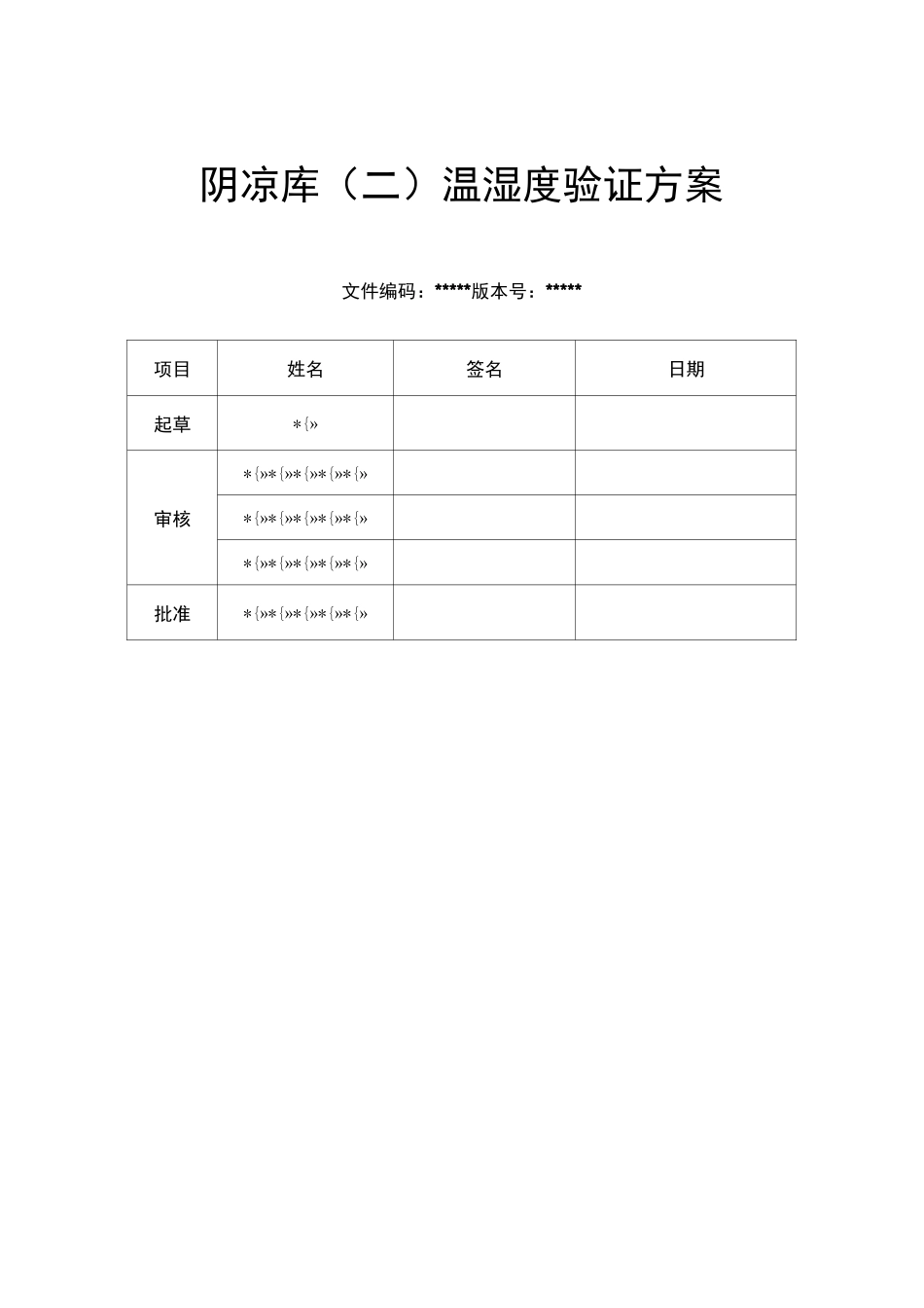 阴凉库(二)温湿度验证方案_第1页