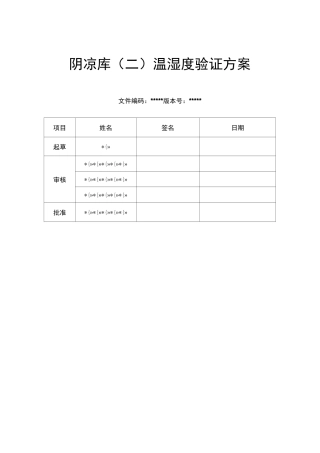阴凉库(二)温湿度验证方案