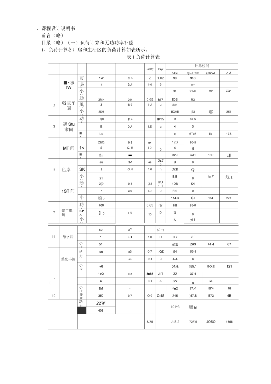 工厂供电课程设计要求_第3页