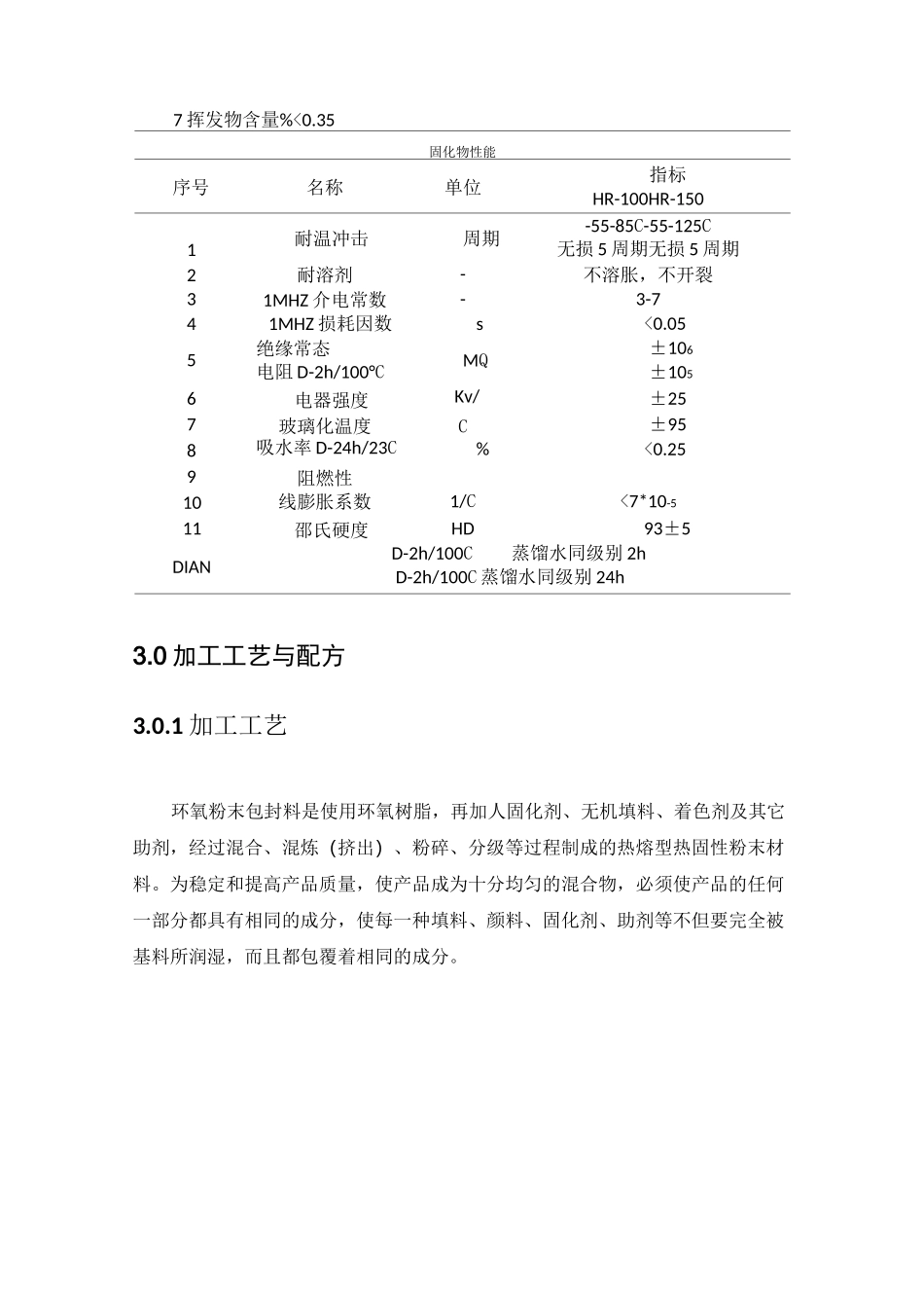 电子元器件用环氧粉末包封料_第3页