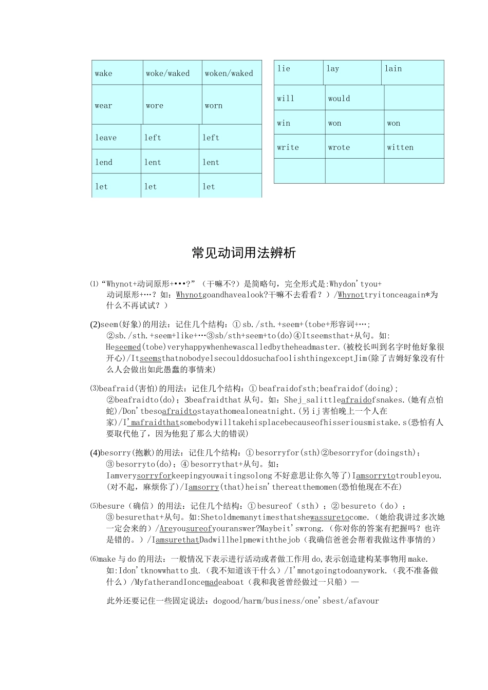 常见不规则动词变化表_第3页