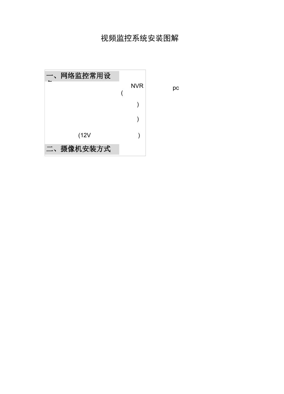 视频监控系统安装图解_第1页