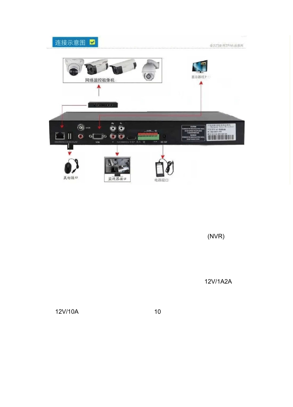 视频监控系统安装图解_第2页