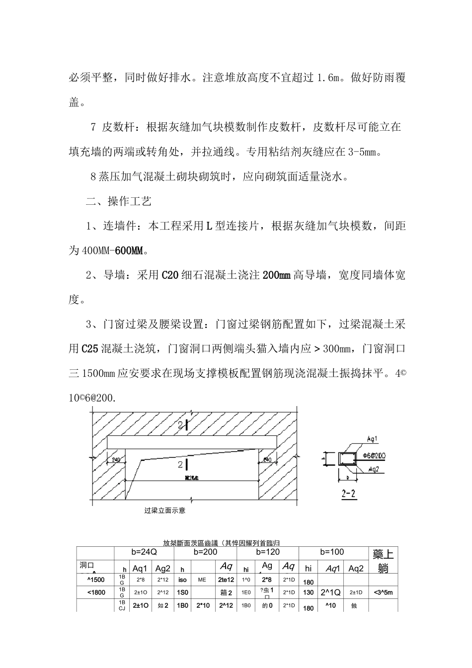 砌体加气块施工方案_第2页