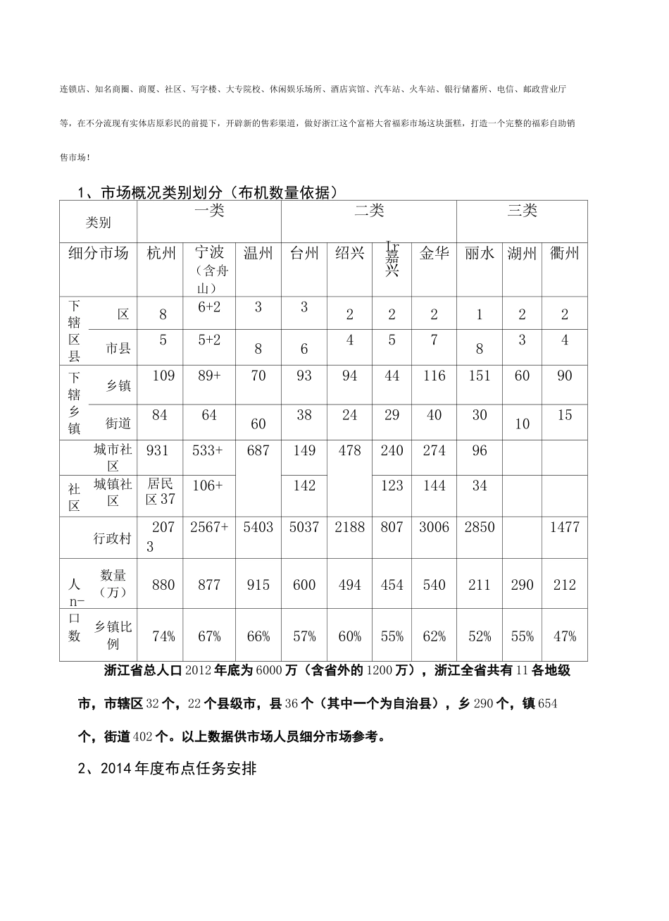 福利彩票自助终端机布机方案_第3页