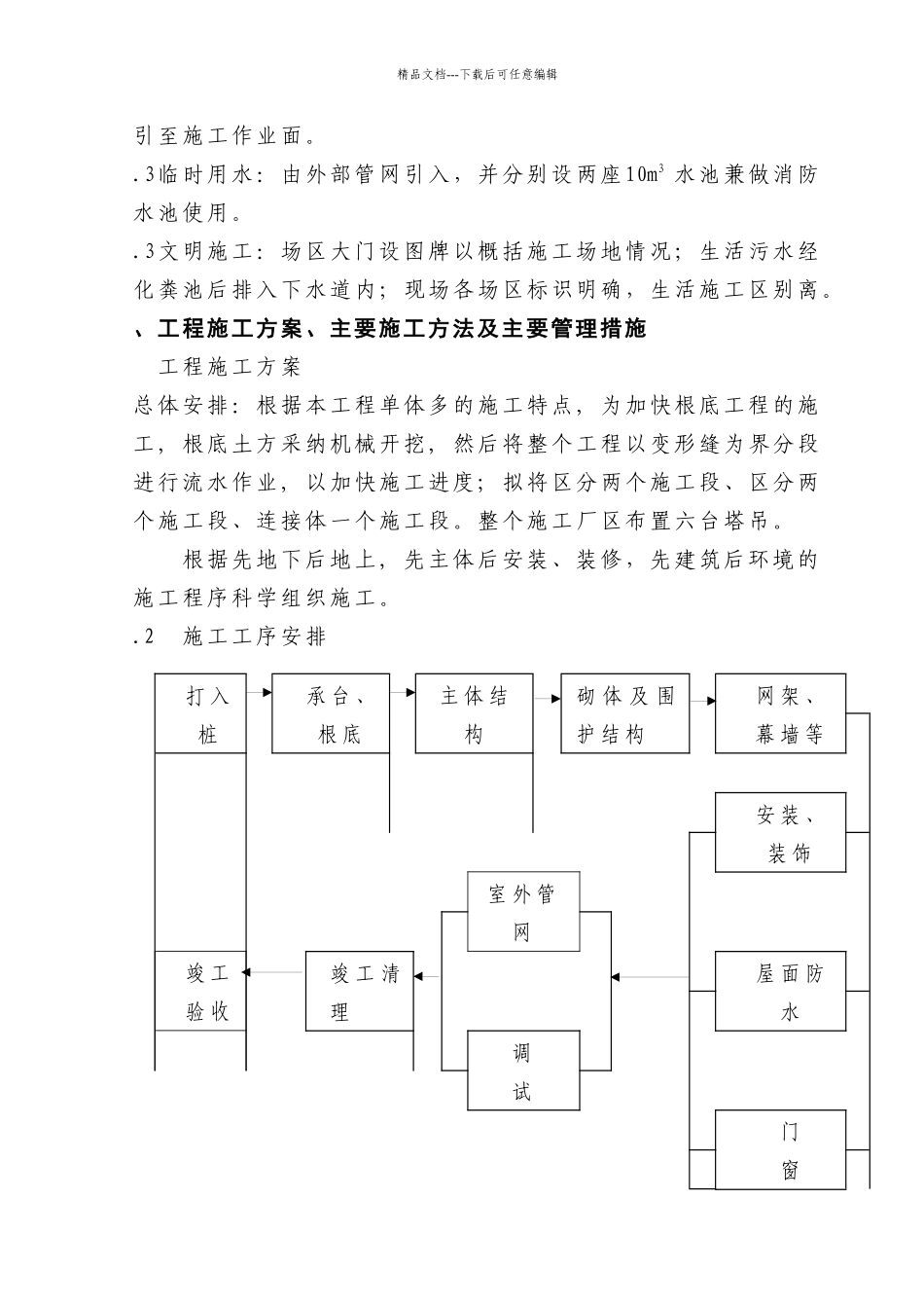XX大学图书馆工程施工组织设计_第3页