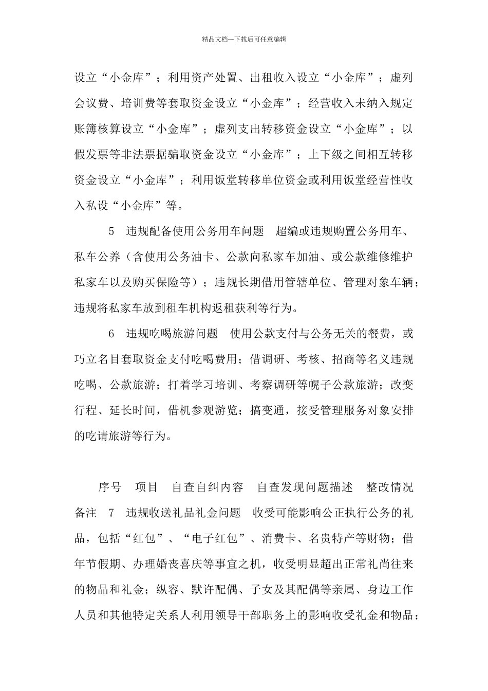 XX局贯彻落实中央八项规定精神自查自纠问题清单_第2页