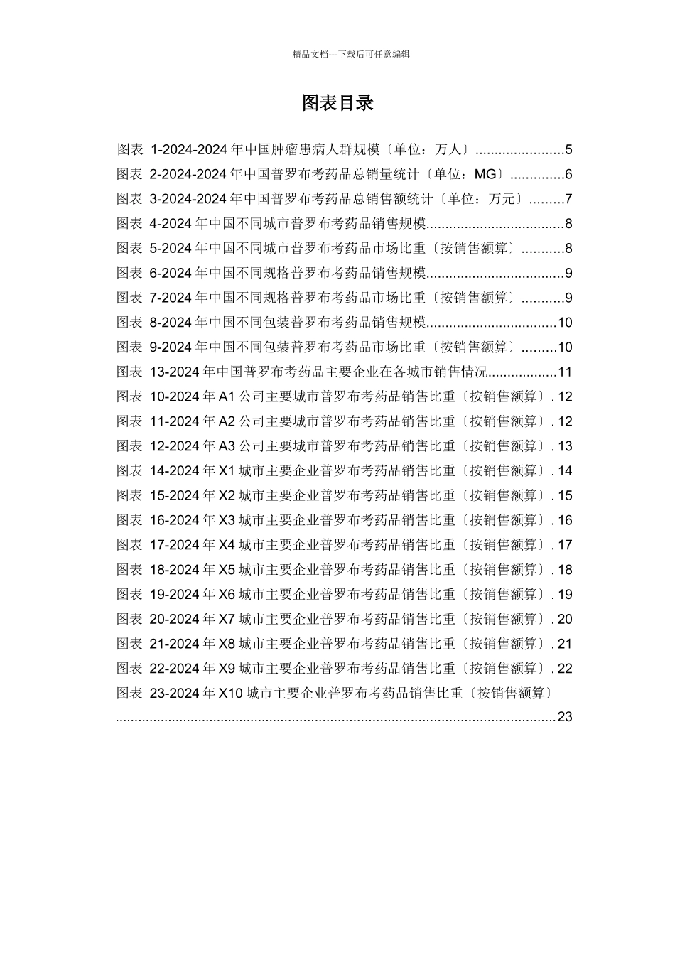 X年普罗布考药品销售数据市场调研报告_第3页