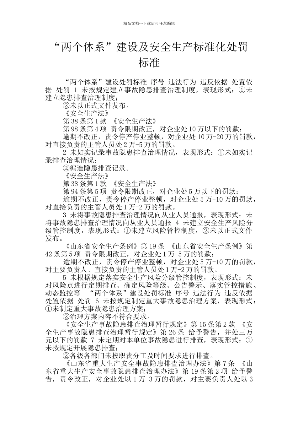“两个体系”建设及安全生产标准化处罚标准_第1页