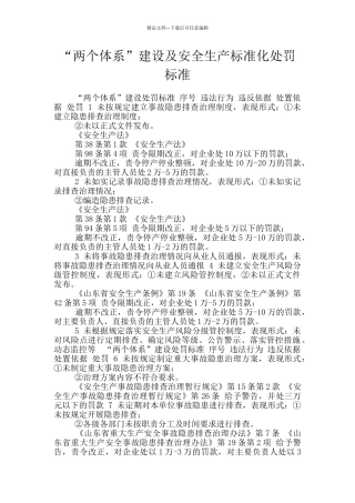 “两个体系”建设及安全生产标准化处罚标准