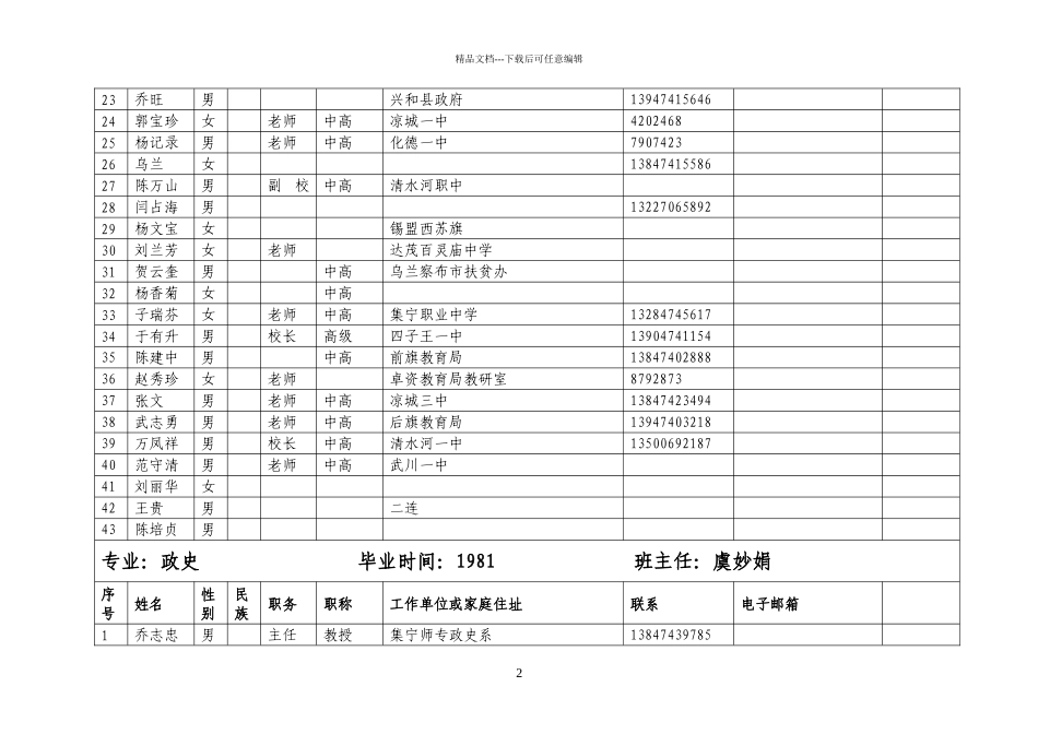 “校庆”校友录统计表_第2页
