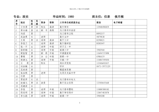 “校庆”校友录统计表