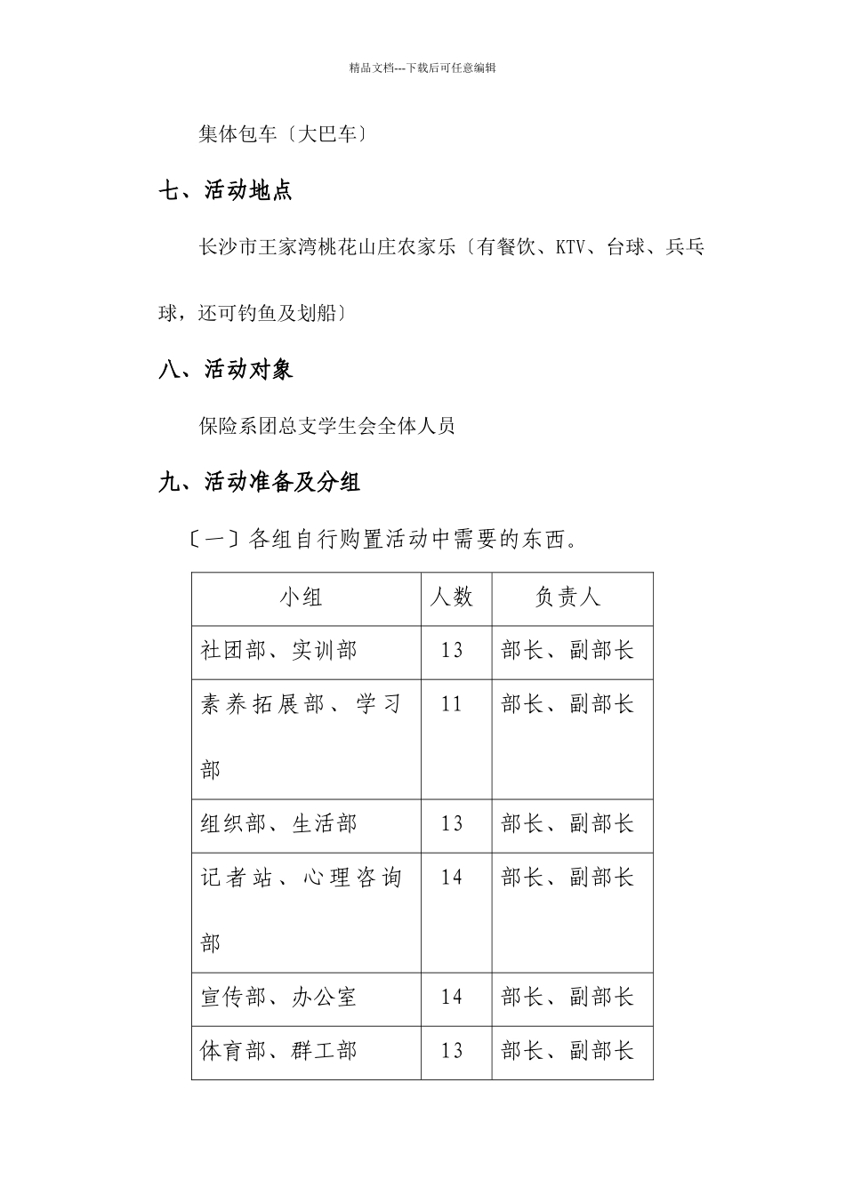 “桃花山庄农家乐”活动策划书_第3页