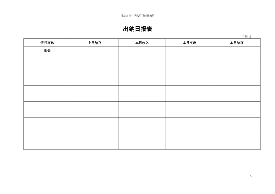 《企业财务管理部整套表格与各职位岗位流程图大全》表格表_第3页