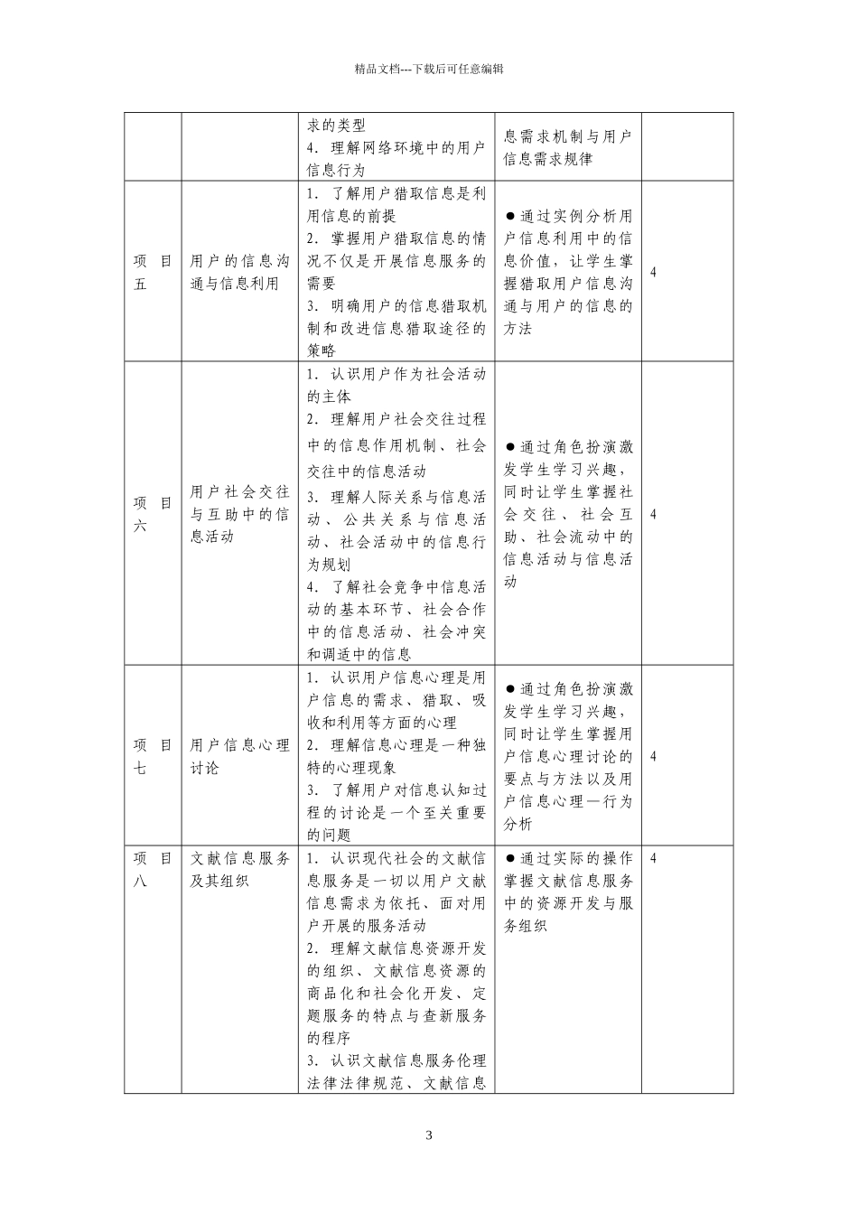 《信息用户与服务》课程标准_第3页
