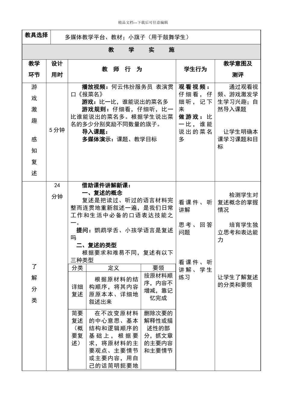 《口语交际——复述》教学设计方案_第2页