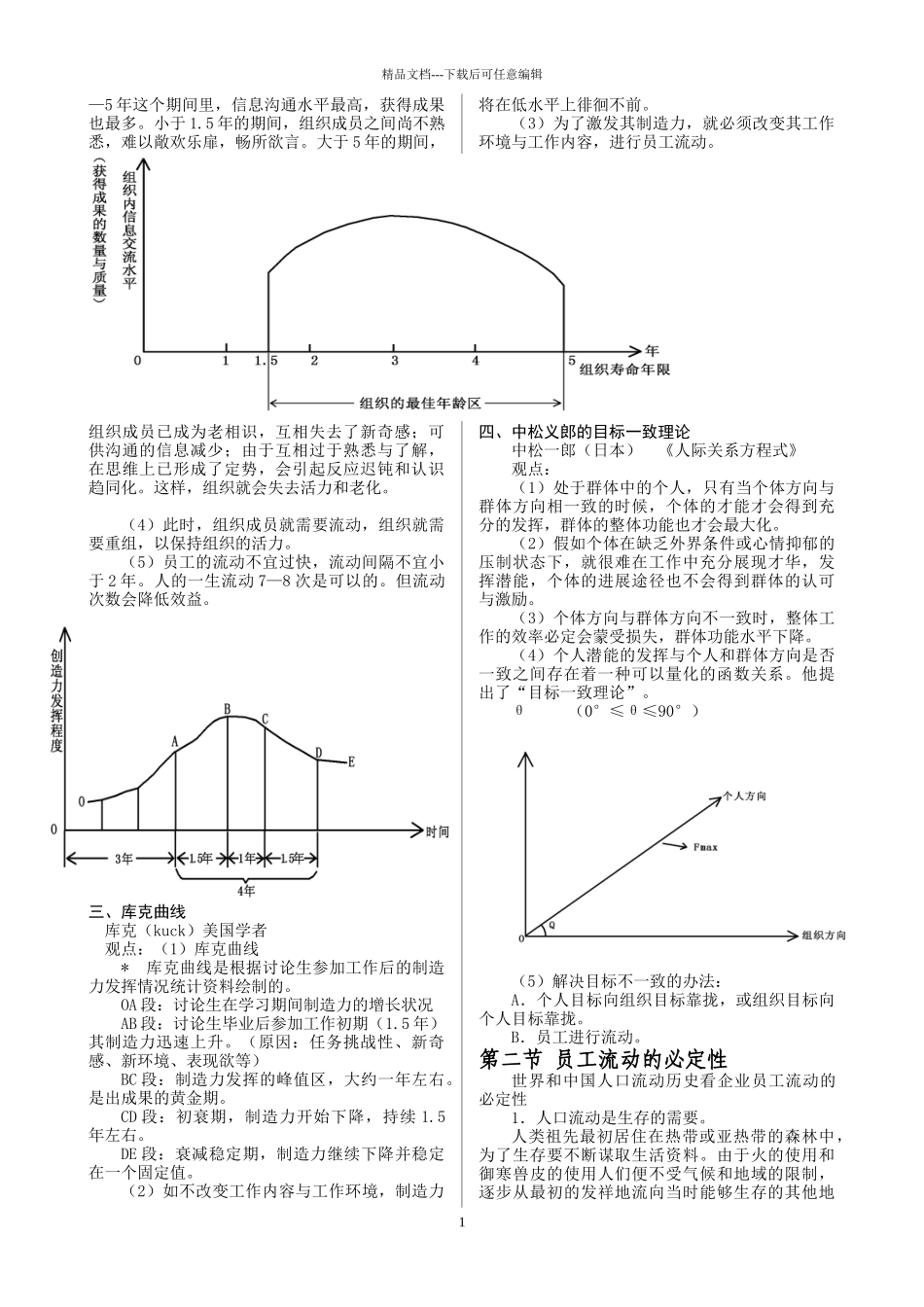 《员工流动管理》_第2页