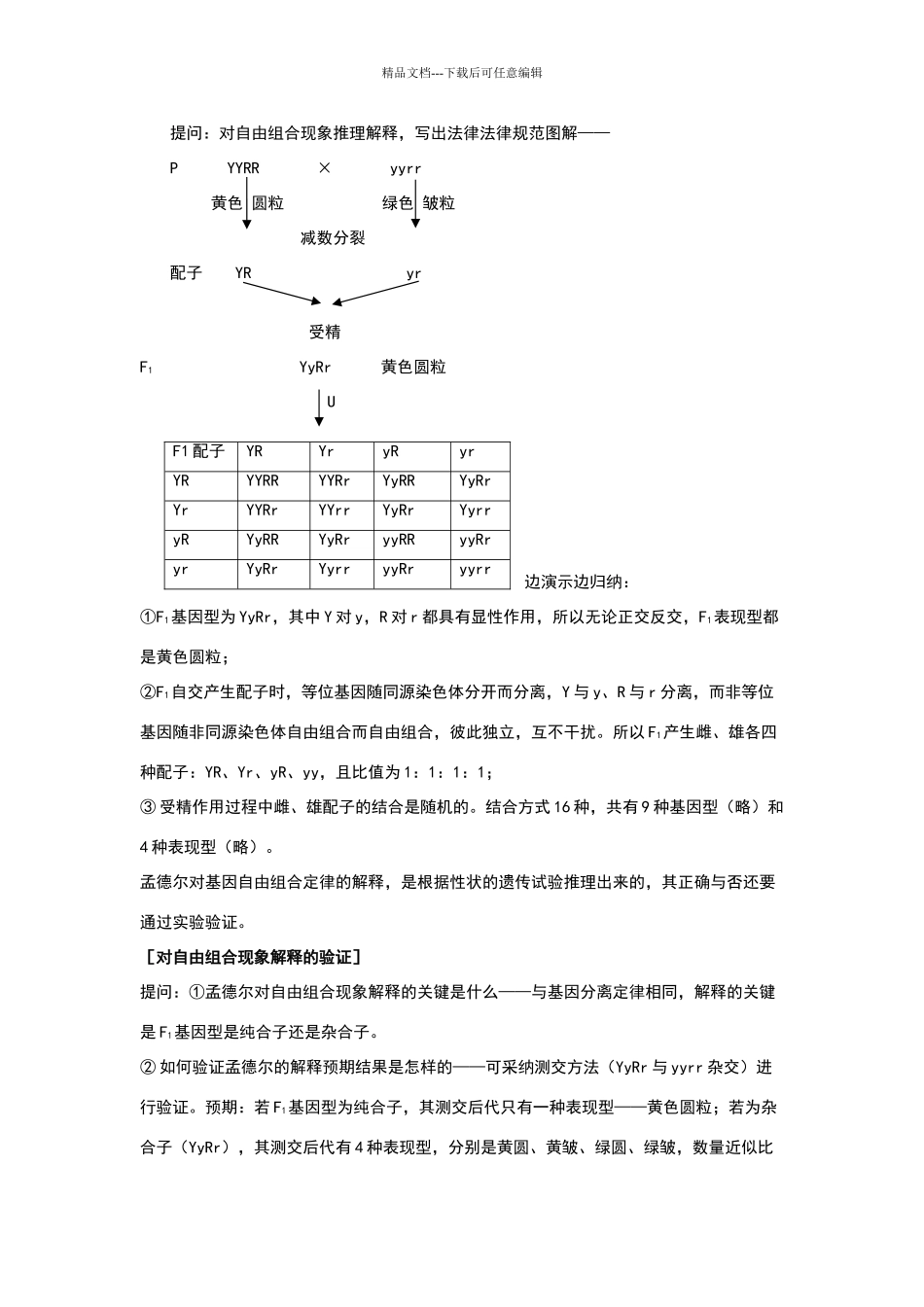 《基因的自由组合定律》教学设计_第3页