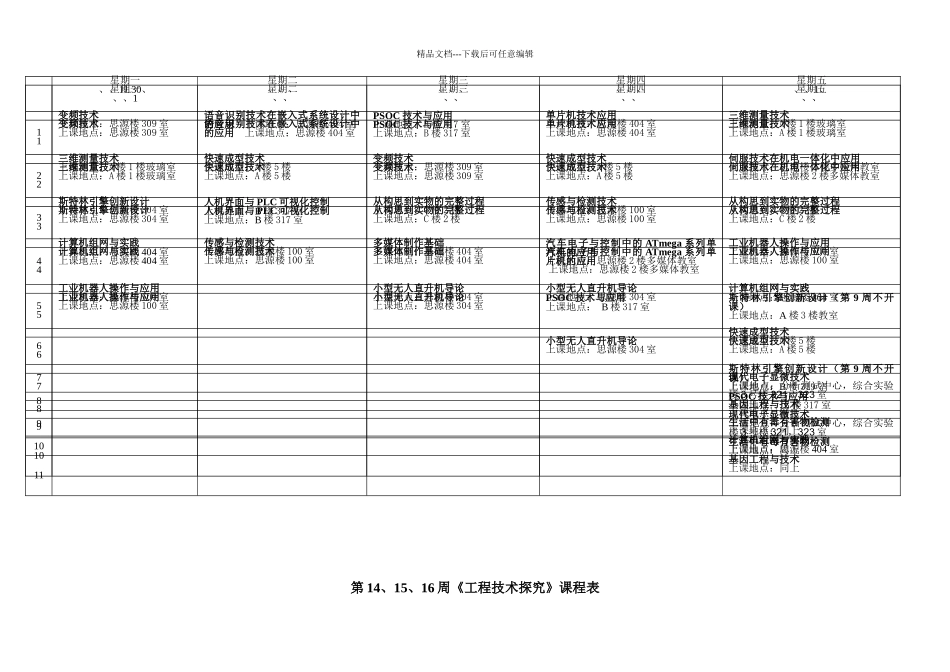 《工程技术探究》选课表_第2页