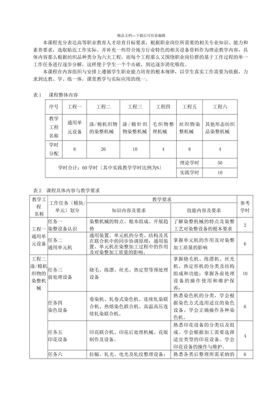 《染整设备》课程标准_第3页