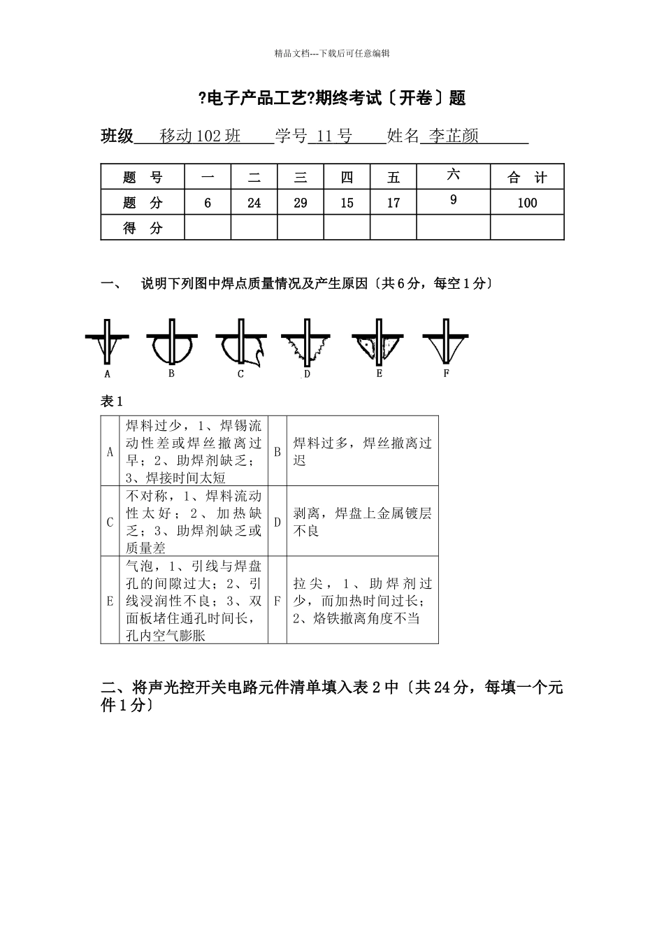 《电子产品工艺》期终考试试卷_第1页