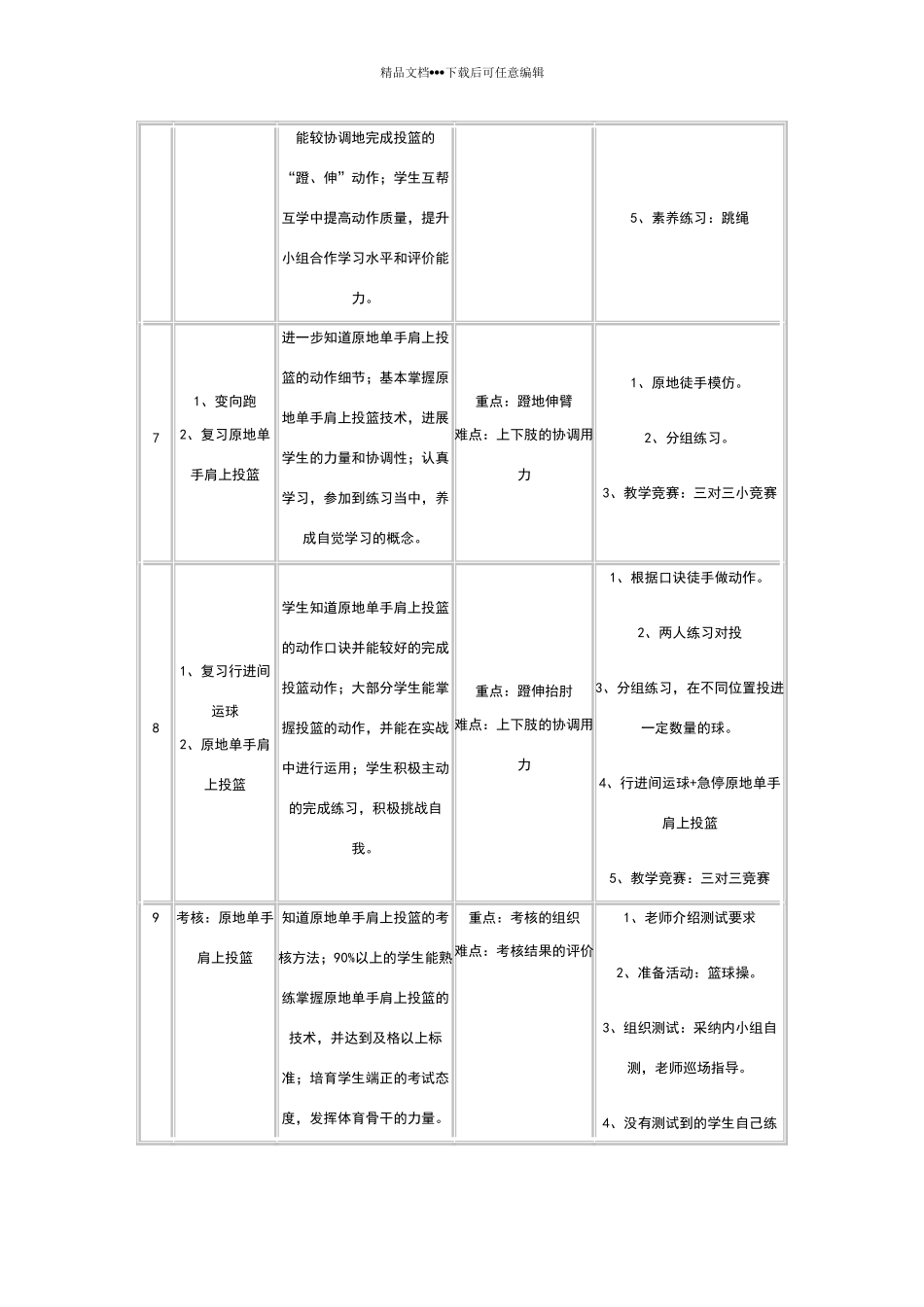 《篮球原地单手肩上投篮》教学设计_第3页