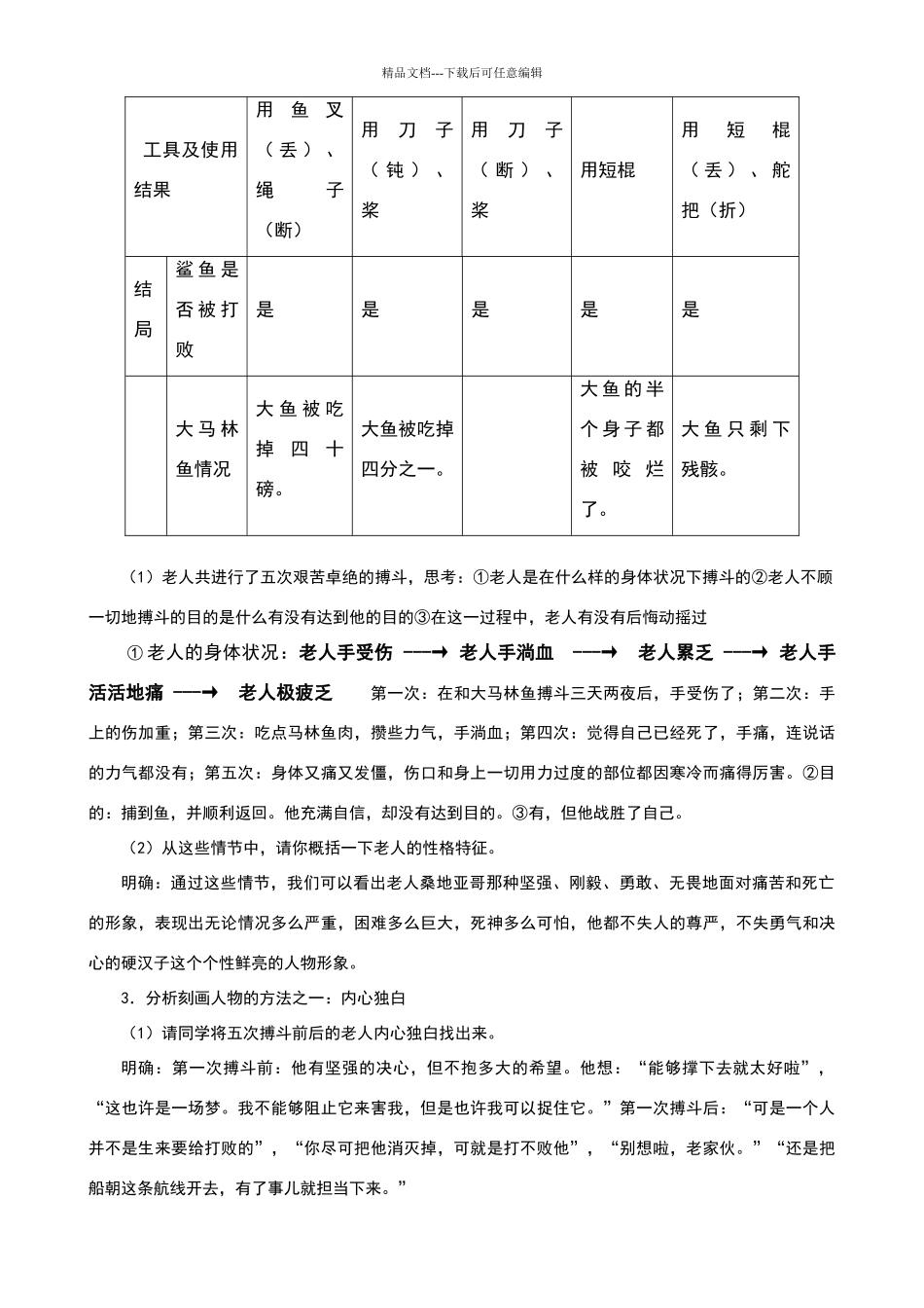 《老人与海》课堂讲赛教学设计_第3页