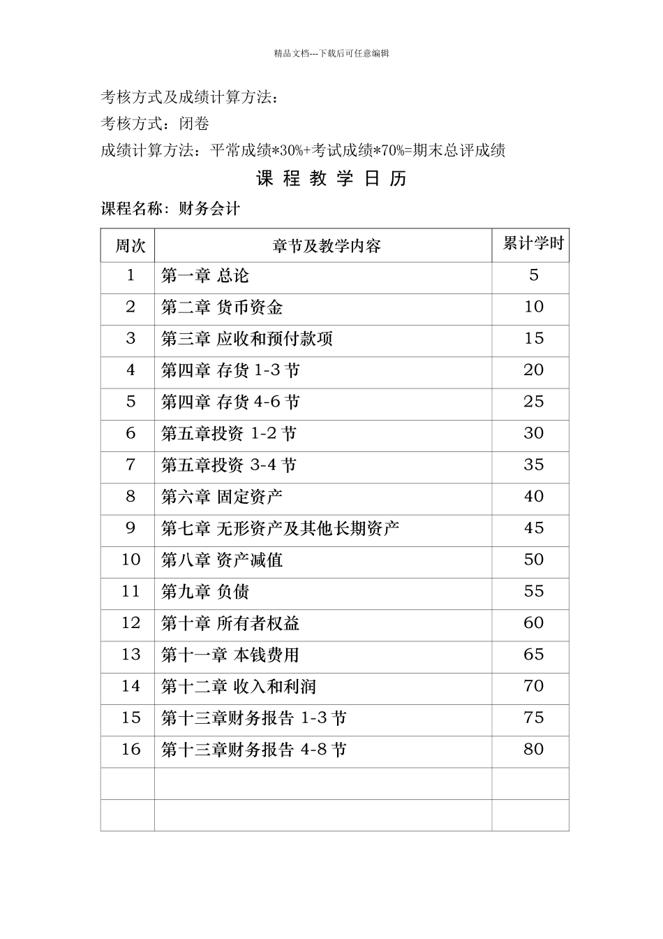 《财务会计》培训教案_第2页