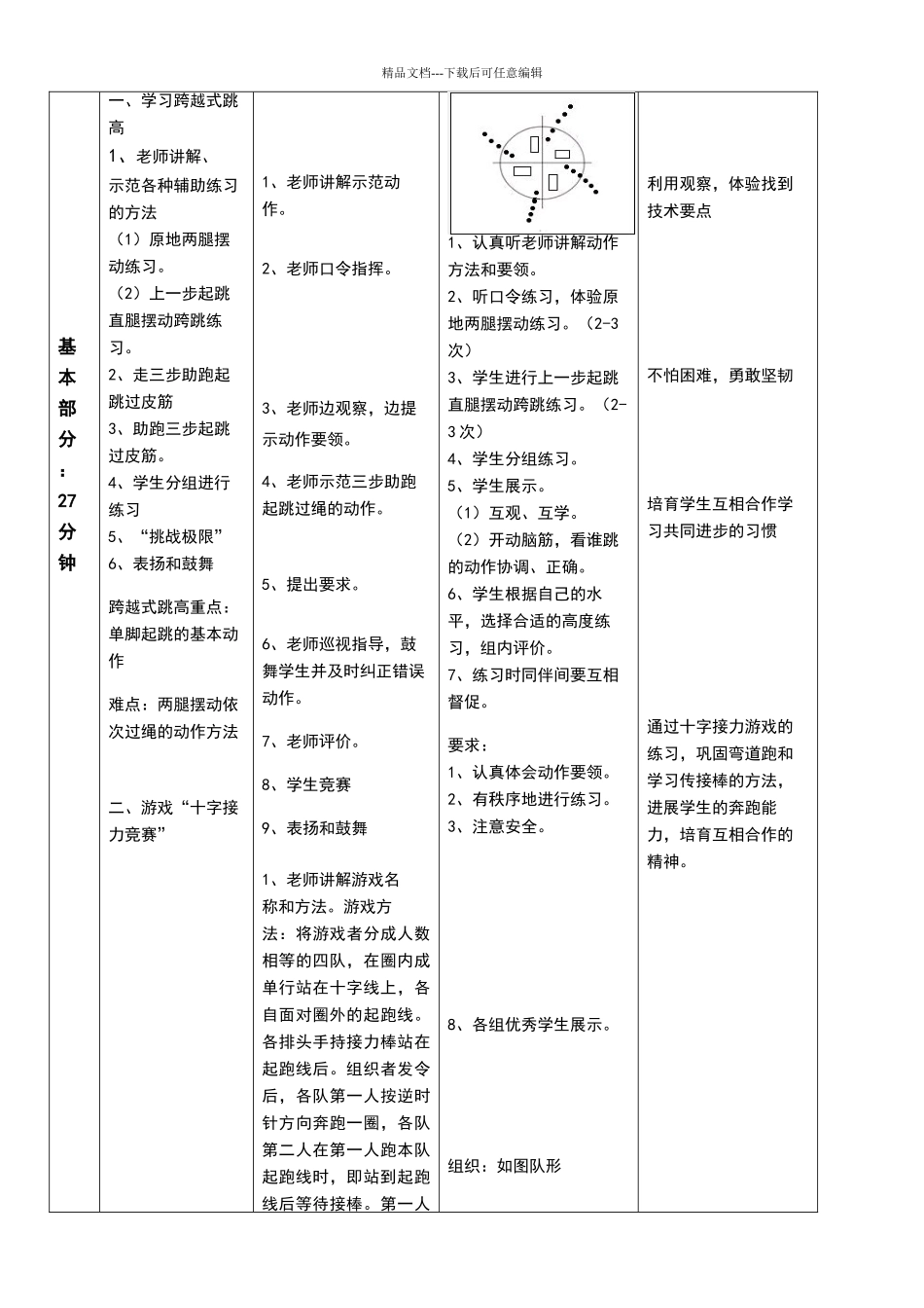 《跨越式跳高》教学设计_第3页