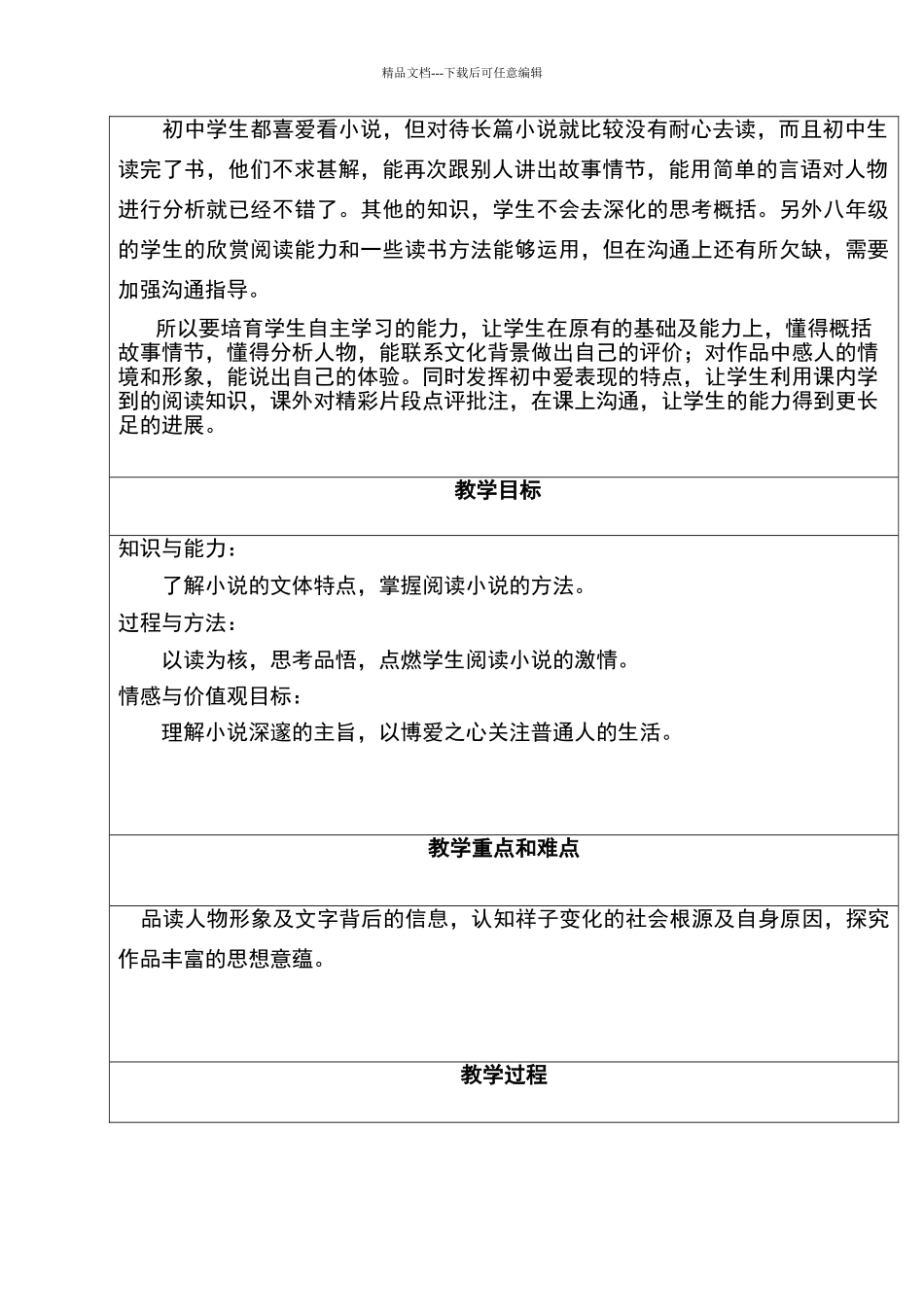 《骆驼祥子》阅读教学设计公开课_第2页