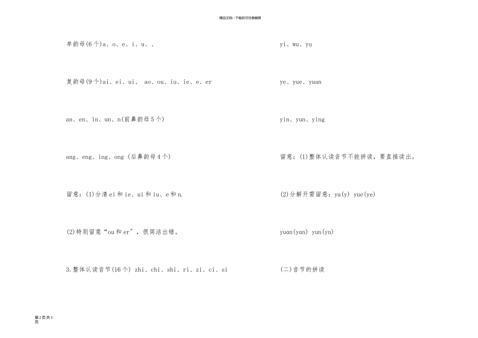 一年级上册语文汉语拼音知识点_第2页