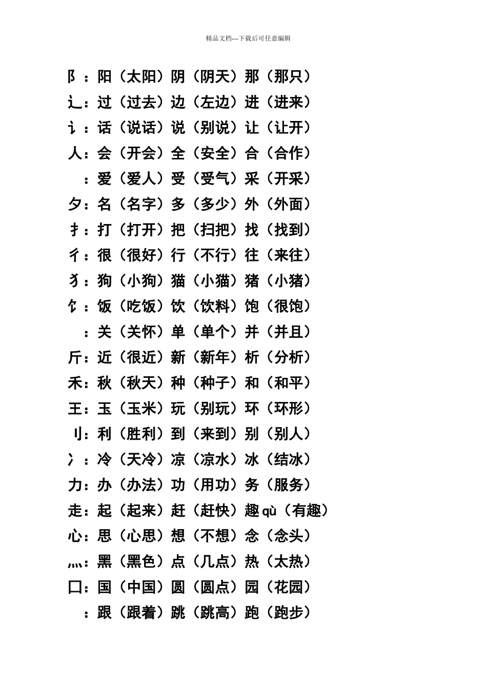 一年级下学期偏旁组词_第2页