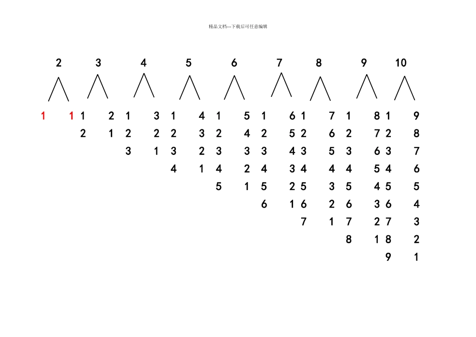 一年级以内分成_第1页