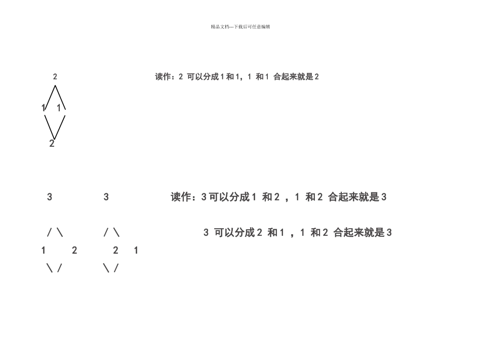 一年级以内分成_第2页