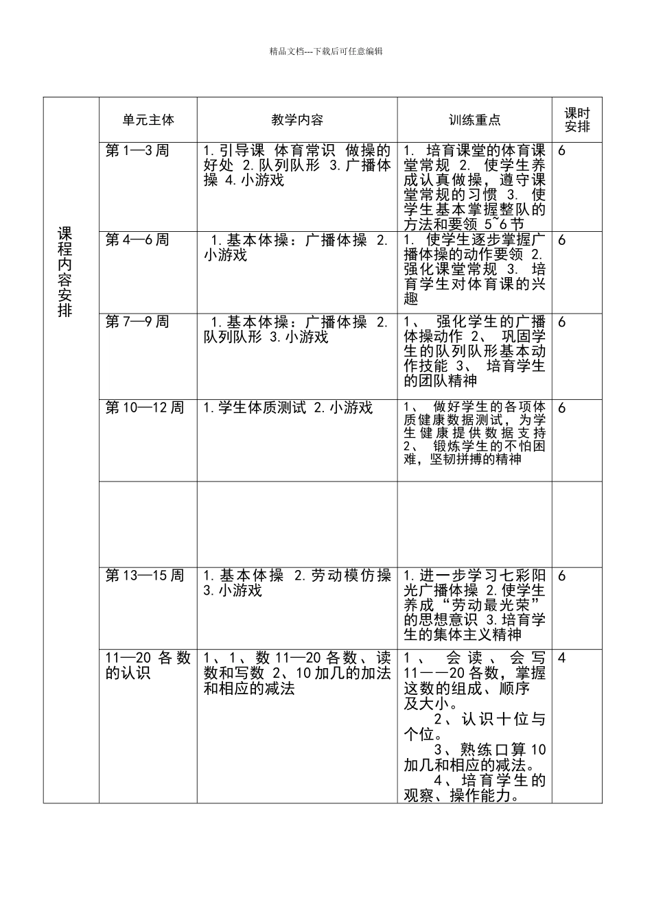 一年级体育课程纲要_第3页