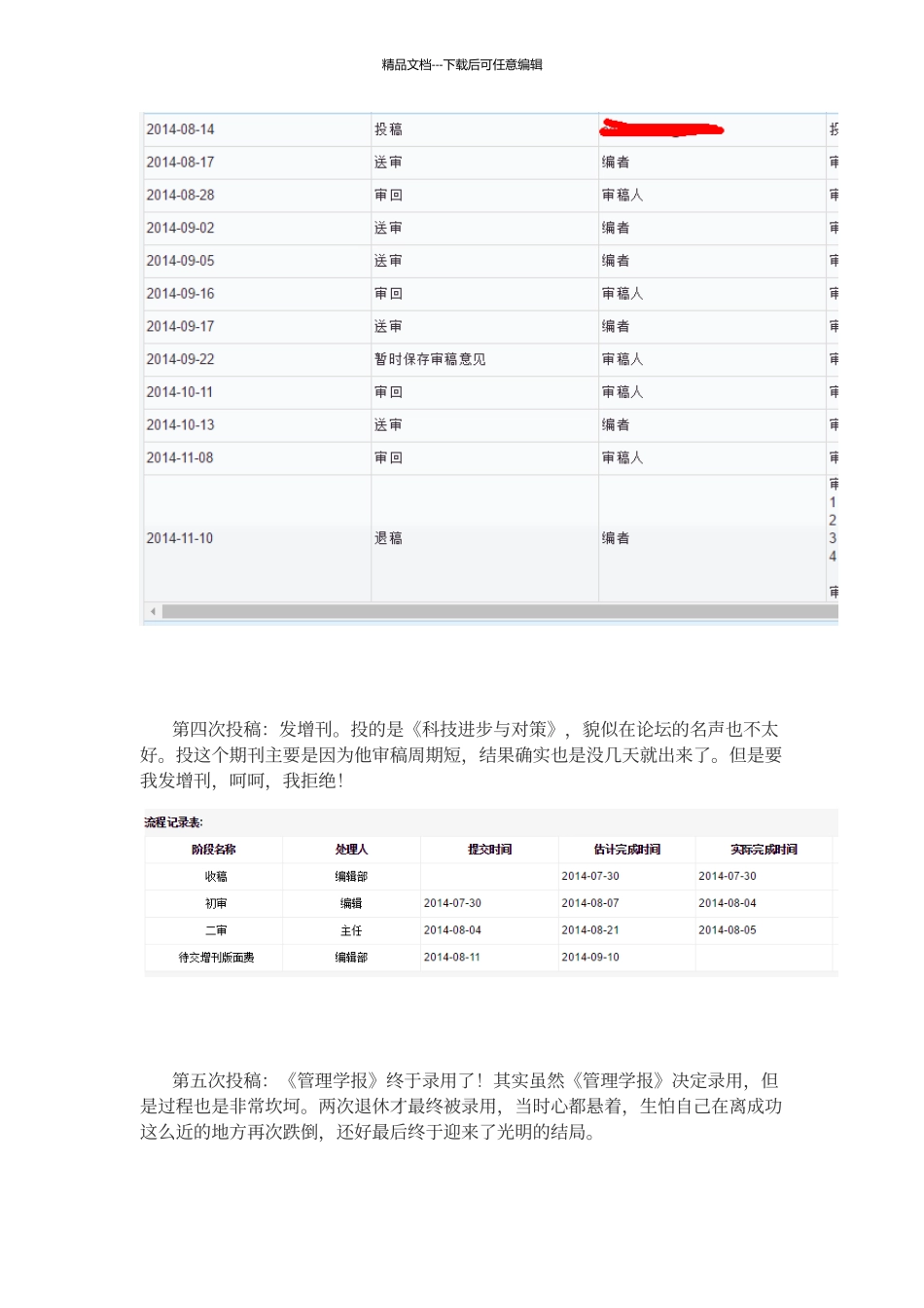 一硕士生的C刊投稿心得_第3页