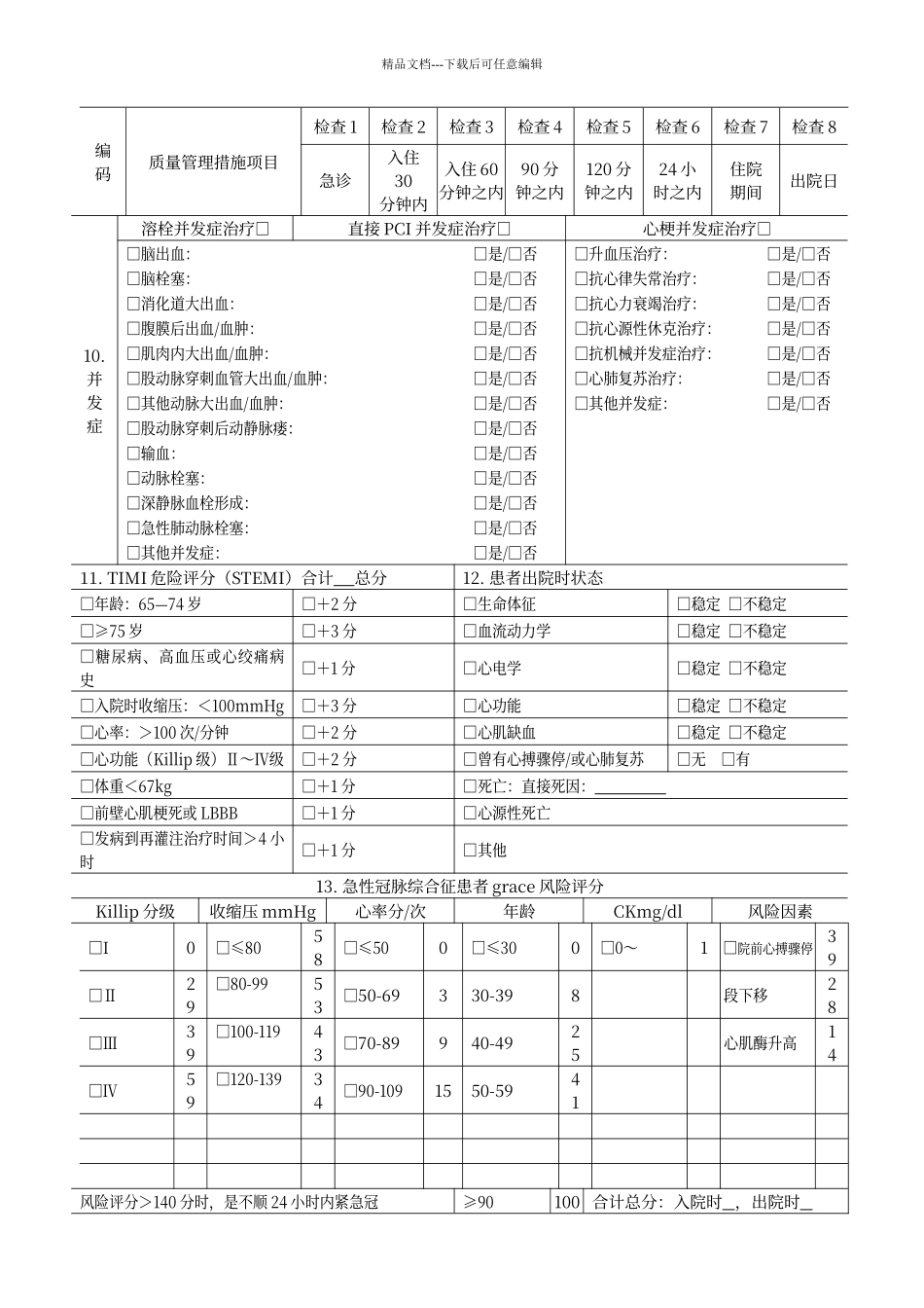 七个单病种质量管理自我评价简表_第3页