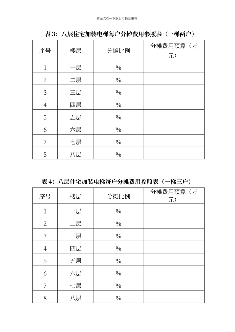 七层住宅加装电梯每户分摊费用参照表一梯两户_第2页