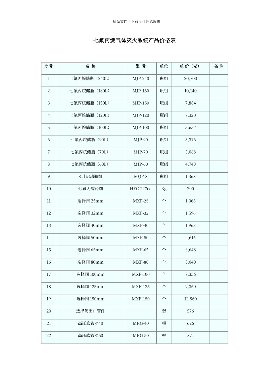 七氟丙烷气体灭火系统产品价格表_第1页