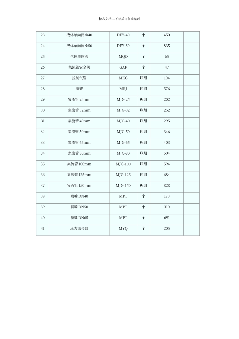 七氟丙烷气体灭火系统产品价格表_第2页