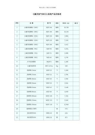 七氟丙烷气体灭火系统产品价格表