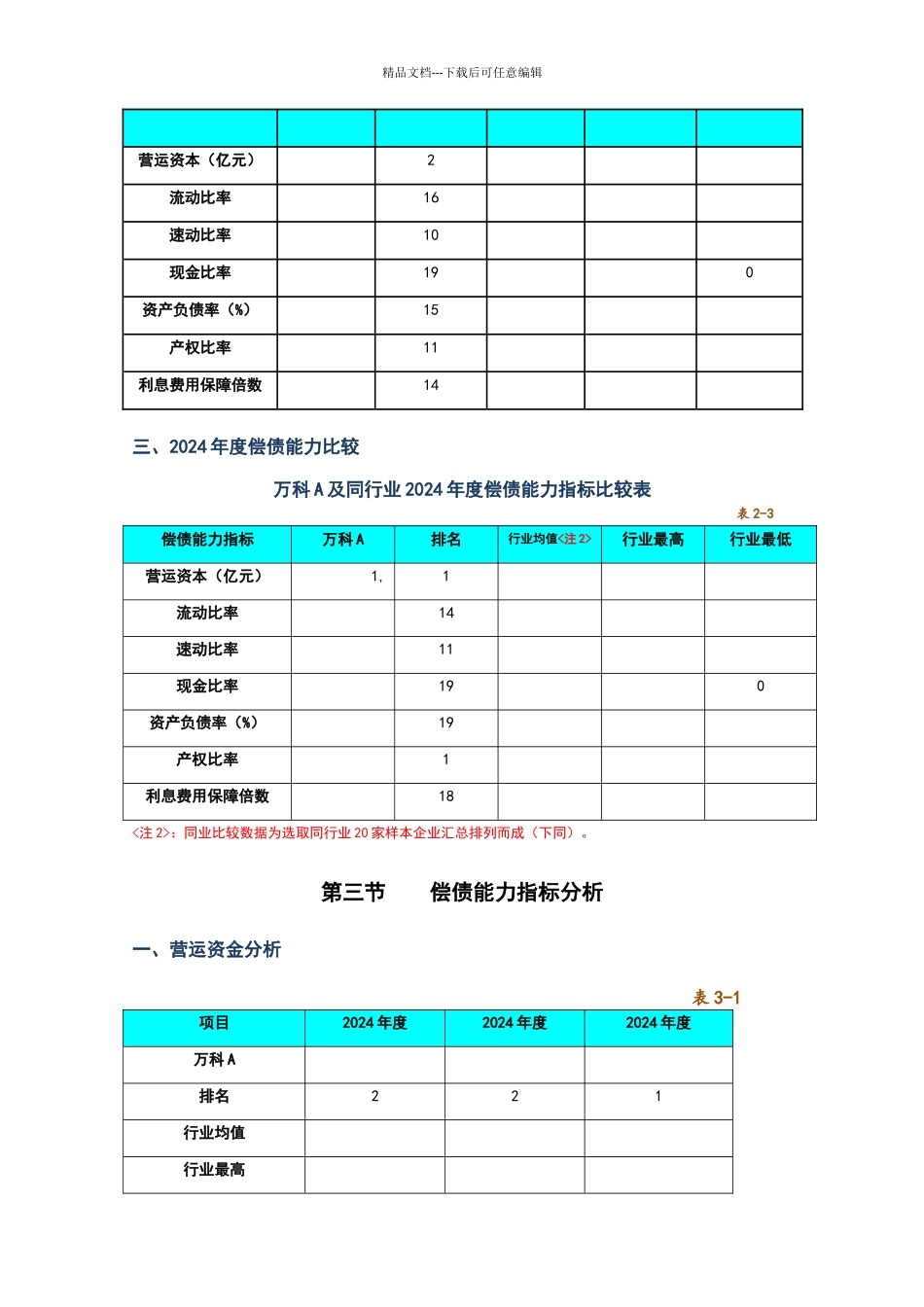 万科偿债能力指标_第3页