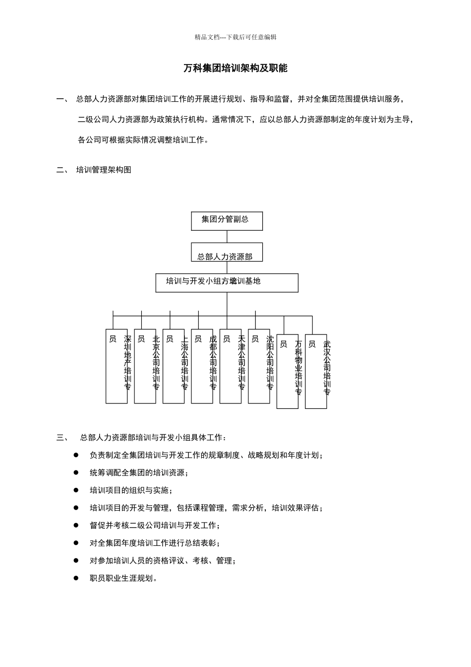 万科培训管理制度_第2页