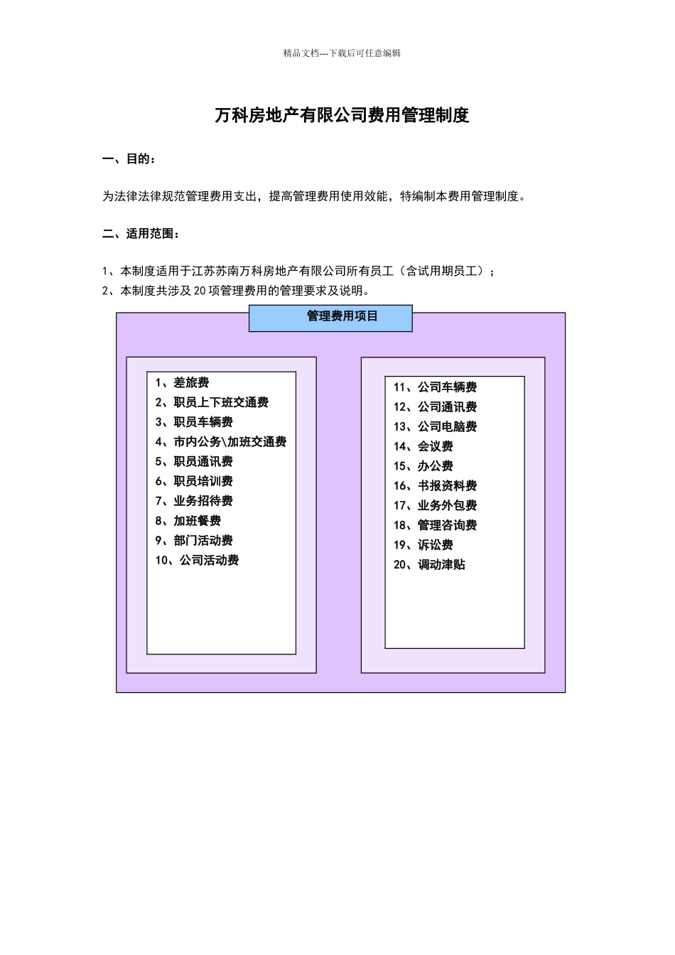 万科房地产有限公司费用管理制度_第1页
