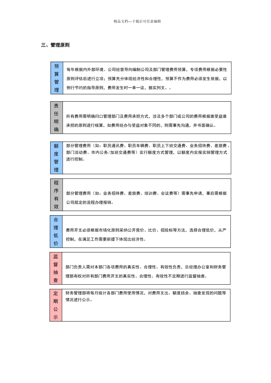 万科房地产有限公司费用管理制度_第2页