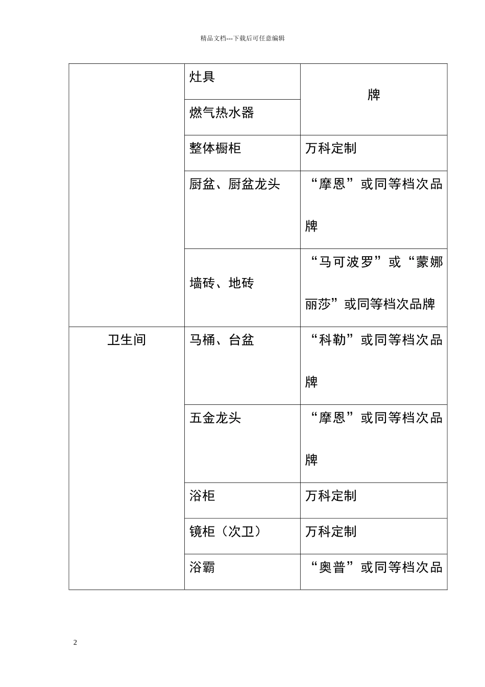 万科精装交付标准_第2页