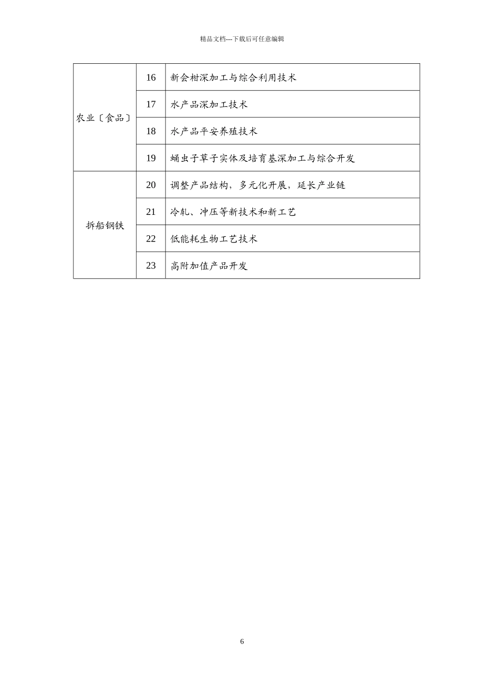 三、企业项目技术需求_第2页