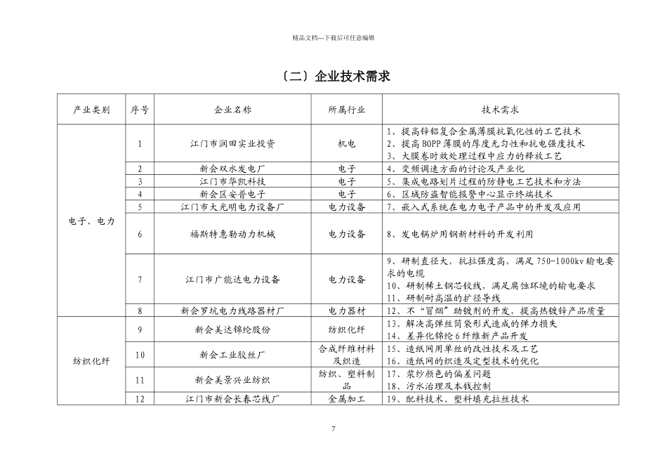 三、企业项目技术需求_第3页