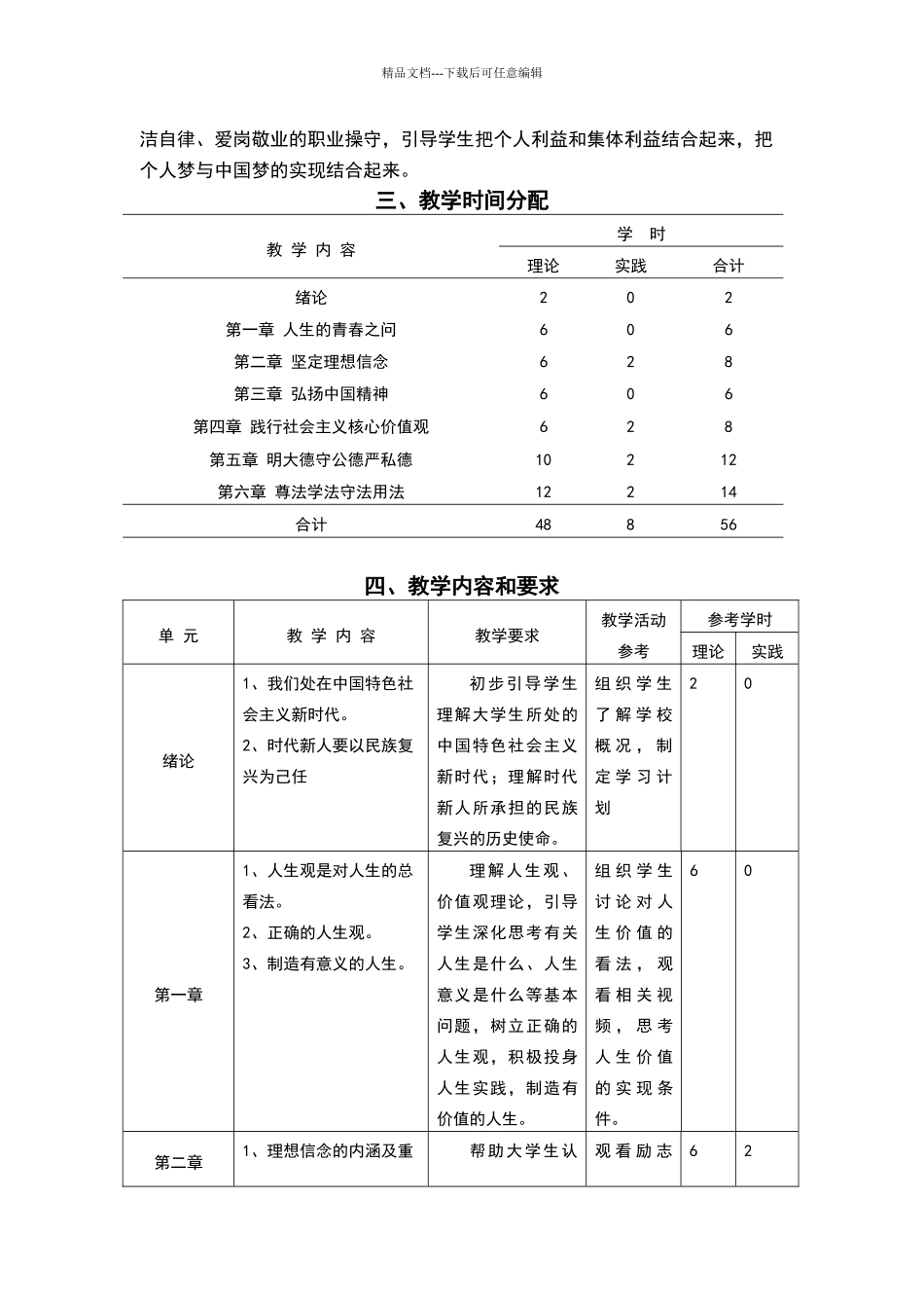 三年制高职《思修》2024版教学大纲_第2页